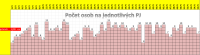 /album/statistika-pj/pj1-png/