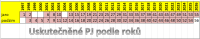 /album/statistika-pj/pj4-png/